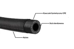 Przewód AN8 11mm kauczukowy CPE w oplocie nylonowym największy sklep tuningowy w Polsce!