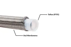 Przewód teflonowy PTFE w oplocie stalowym AN4 5,5mm największy sklep tuningowy w Polsce!