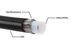 Przewód teflonowy PTFE w podwójnym oplocie AN4 5,5mm największy sklep tuningowy w Polsce!