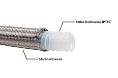 Przewód teflonowy PTFE w oplocie stalowym karbowany AN6 8,5mm największy sklep tuningowy w Polsce!