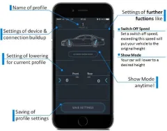 Moduł do kontroli seryjnego zawieszenia Porsche Macan największy sklep tuningowy w Polsce!