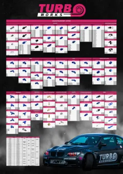 Plakat Turboworks Złączek i nypli największy sklep tuningowy w Polsce!
