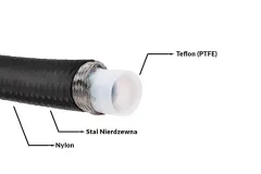 Przewód teflonowy PTFE w podwójnym oplocie AN6 8mm największy sklep tuningowy w Polsce!