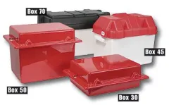 Obudowa akumulatora Sandtler Box 70 największy sklep tuningowy w Polsce!