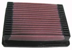 Filtr powietrza K&N 33-2022 BUICK CENTURY 3.3, ELECTRA 3.8, LESABRE 3.8, SKYLARK 2.3 Limited, SKYLARK 3.3 V6; CHEVROLET BERETTA 2.2, CHEVROLET BERETTA 2.3, CHEVROLET BERETTA 2.3 16V, LUMINA A największy sklep tuningowy w Polsce!