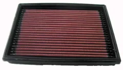 Filtr powietrza K&N 33-2813 Citroën Berlingo / Berlingo First Berlingo / Berlingo First Furgon/minivan Xsara Xsara Picasso Peugeot 206 206 CC 206 liftback 206 SW Partner Partner Furgon/miniva największy sklep tuningowy w Polsce!