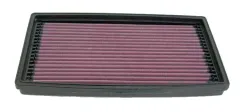Filtr powietrza K&N 33-2819 Ford Focus I (1.4, 1.6, 1.8, 2.0, ST170) Focus I Turnier (1.4, 1.6, 1.8, 2.0, ST170) Tourneo Connect (1.8) Transit Connect (1.8) największy sklep tuningowy w Polsce!
