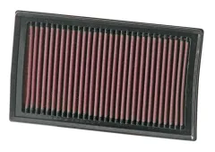 Filtr powietrza K&N 33-2927 NISSAN Juke (1.5) Micra III (1.5) Note (1.5) NV200 (1.5) NV200 / Evalia (1.5) RENAULT Clio III (1.2, 1.4, 1.5, 1.6, 2.0) Clio III Grandtour (1.2, 1.5, 1.6) Modus / największy sklep tuningowy w Polsce!
